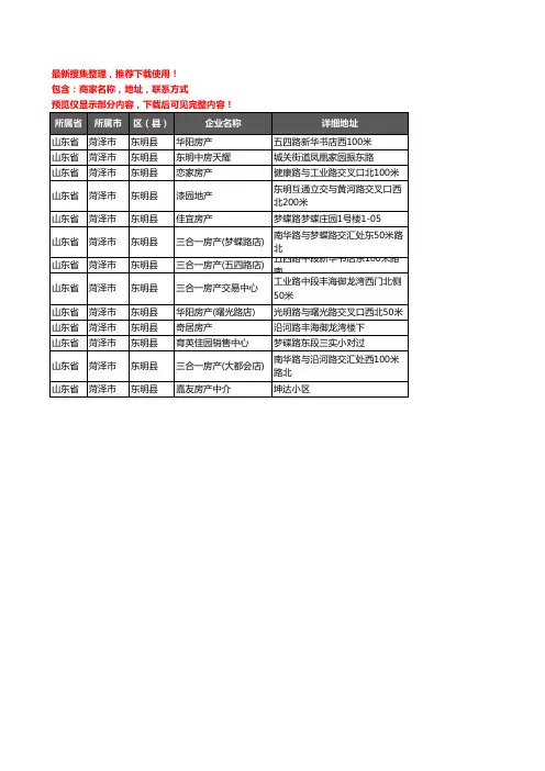 新版山东省菏泽市东明县房屋中介企业公司商家户名录单联系方式地址大全13家