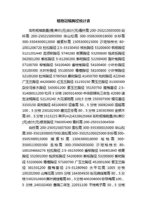 植物冠幅胸径统计表