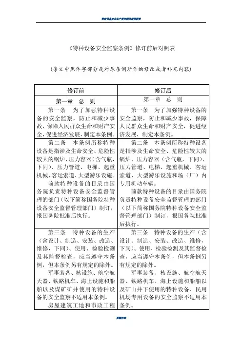 特种设备安全监察条例修订前后对照表