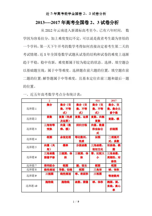 近5年高考数学全国卷23试卷分析