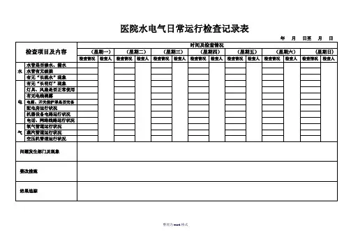 医院水电日常巡查记录表Word 文档
