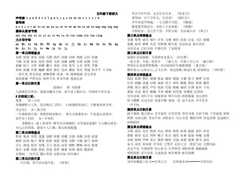 五年级下册语文词语盘点及日积月累