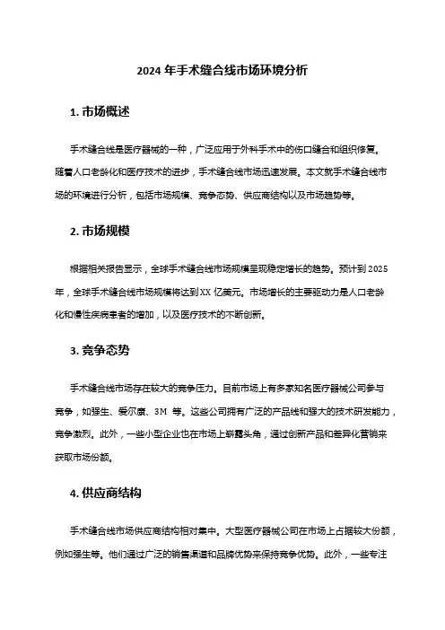2024年手术缝合线市场环境分析