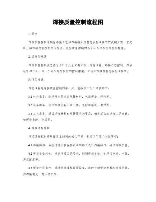 焊接质量控制流程图
