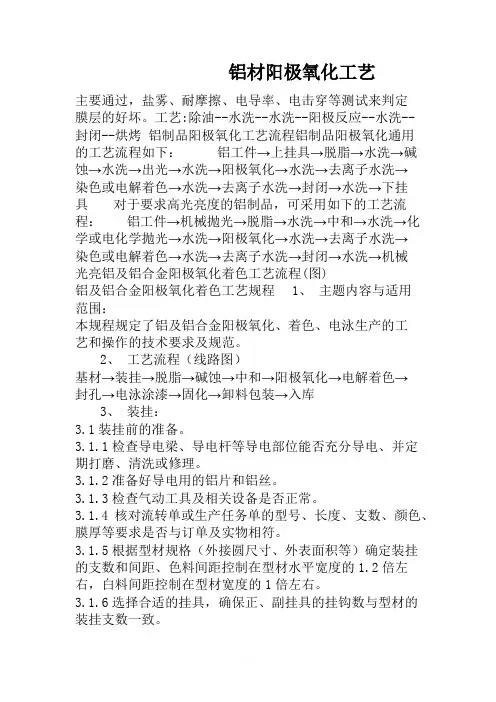 铝材阳极氧化工艺
