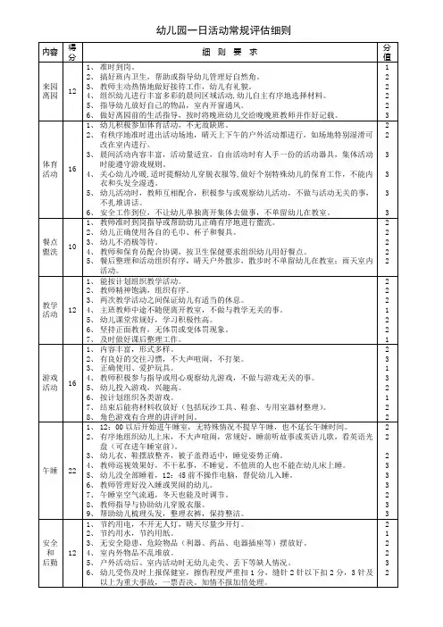 幼儿园一日活动评估细则