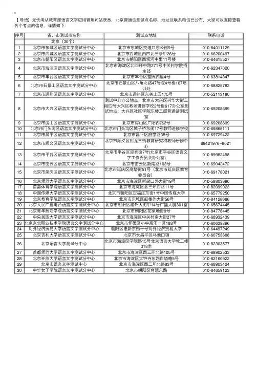 北京普通话测试点名称、地址及联系电话