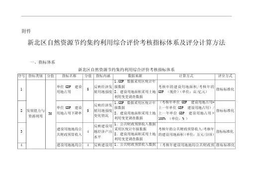 土地资源节约集约利用情况的调研报告_附件