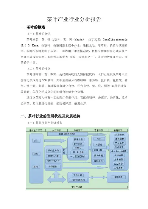 茶叶行业研究报告