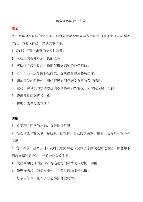 班干部职责一览表