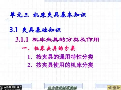 铣刨等加工用的机床夹具