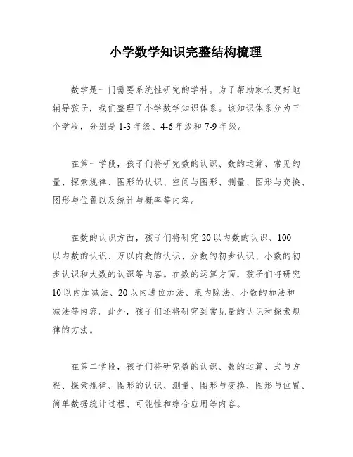小学数学知识完整结构梳理