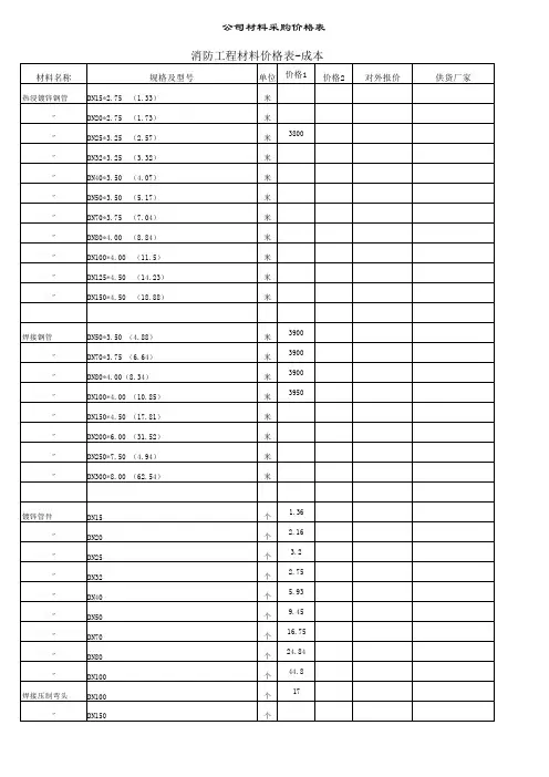 消防工程材料价格表-成本