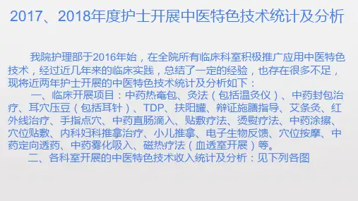 中医护理技术操作临床运用情况总结