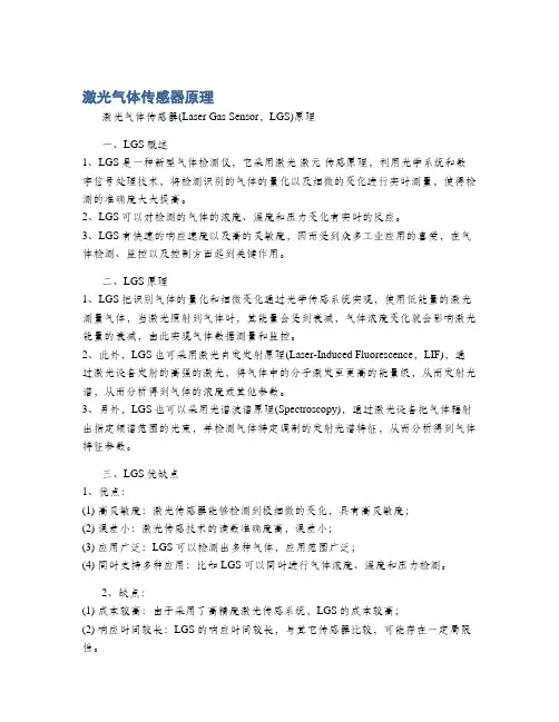 激光气体传感器原理