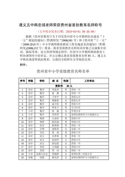 遵义五中韩忠彧老师荣获贵州省首批教育名师称号