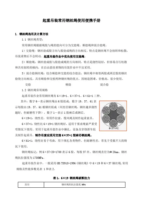 起重吊装常用钢丝绳使用便携手册