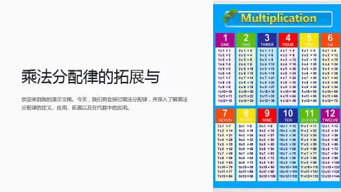 乘法分配律的拓展与