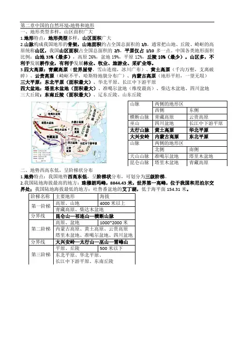 八年级地理上册第二章提纲(知识清单)