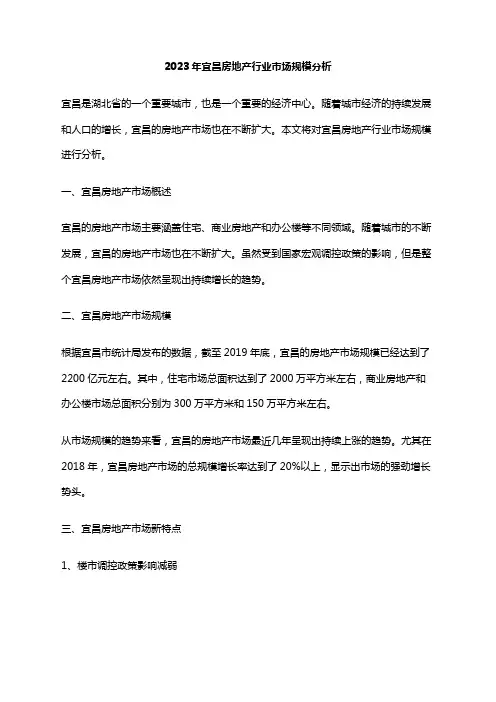 2023年宜昌房地产行业市场规模分析