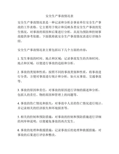 安全生产事故情况表