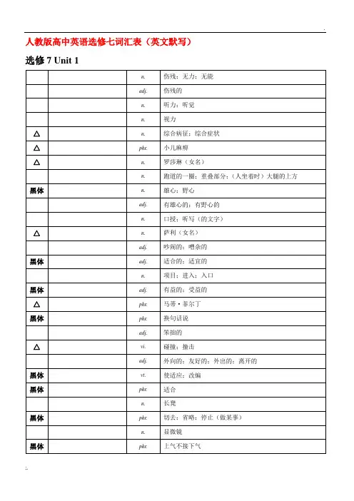 选修7 高中英语单词表格(英文默写)