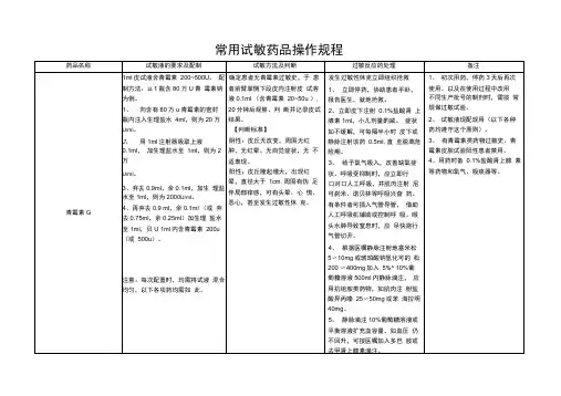 常用试敏药品操作规程