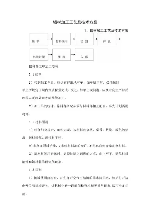 铝材加工工艺及技术方案