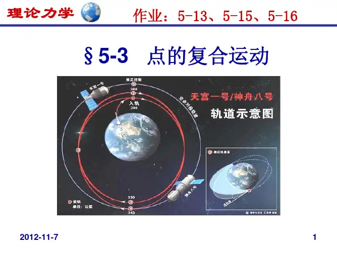 理论力学课件：5-3   点的复合运动