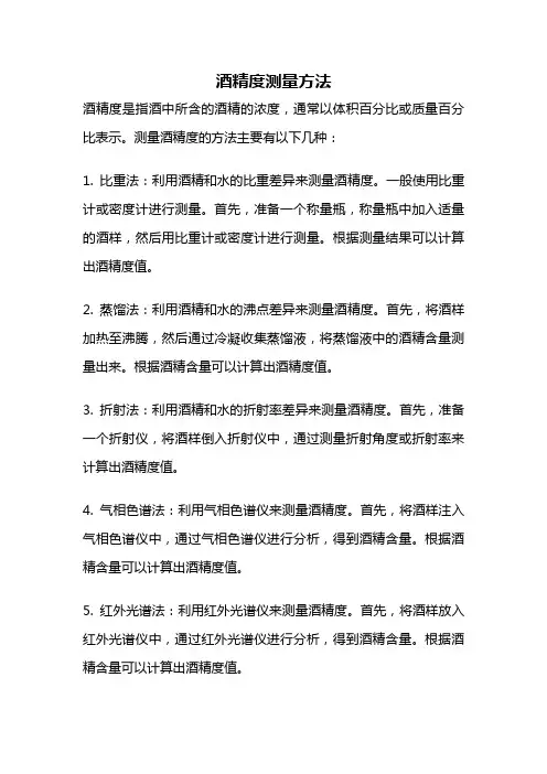 酒精度测量方法