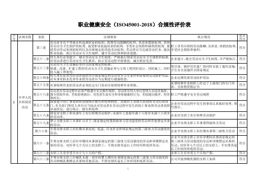 职业健康安全管理体系ISO45001：2018合规性评价表