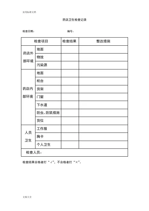 药店零售企业GSP认证各类表格