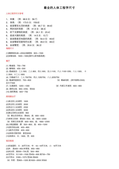 最全的人体工程学尺寸