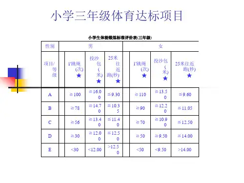 小学三年级体育达标项目