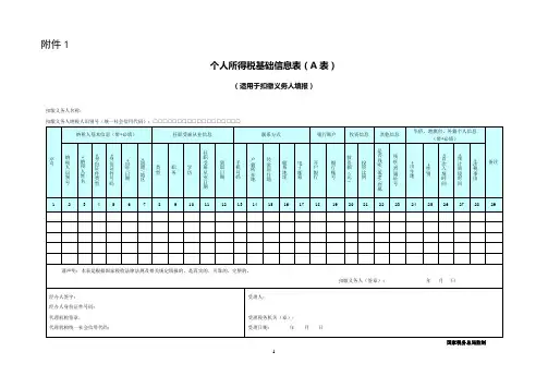 1.个人所得税基础信息表(A表)(B表)