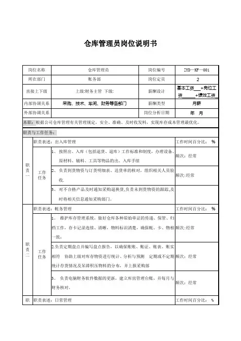 仓库保管员岗位说明书【范本模板】