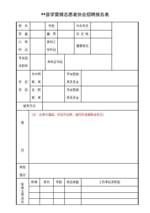 XX县学雷锋志愿者协会招聘报名表【模板】