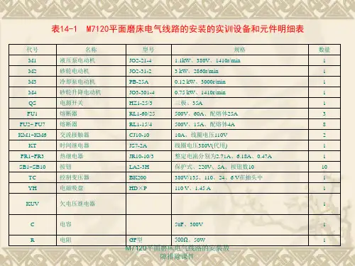 M7120平面磨床电气线路的安装故障排除课件