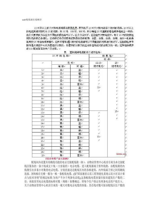 110配线架打线顺序
