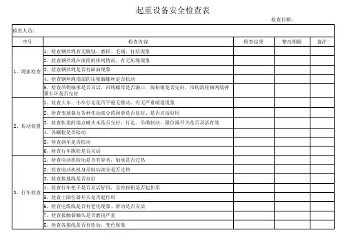 起重设备安全检查表