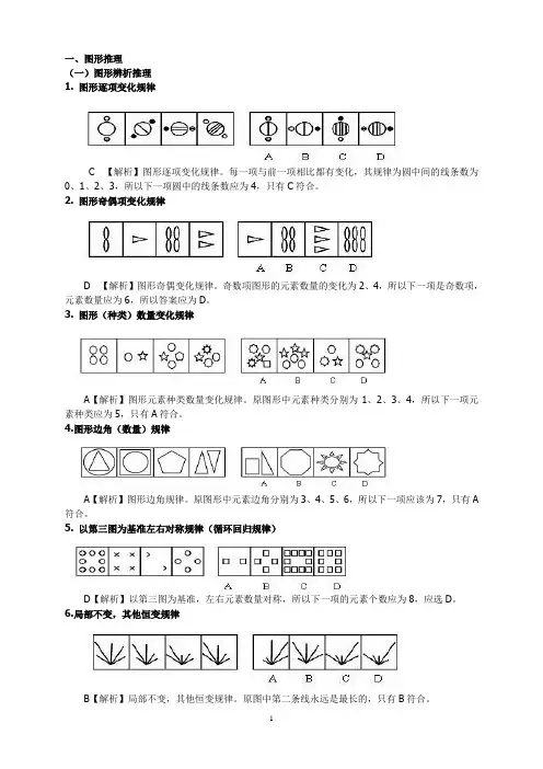 行政能力测试图形推理部分的题整合
