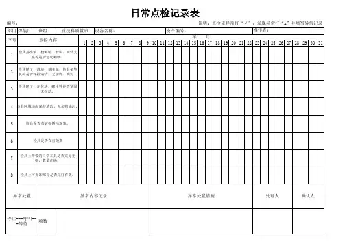 检具日常点检记录表