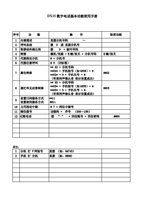 DX1S常用功能使用手册(UVM)