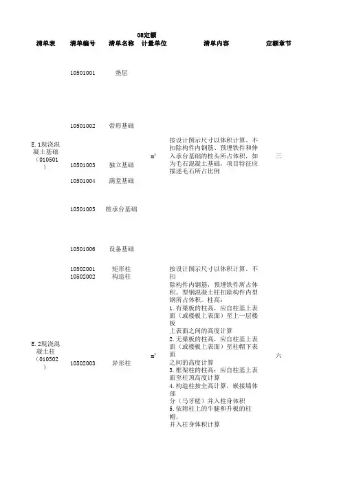 08清单与13定额差异,E1-E13