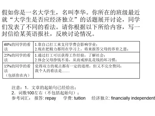  高三英语复习课件：书面表达(共12张PPT)