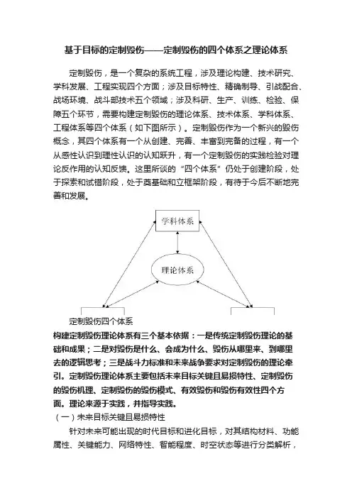 基于目标的定制毁伤——定制毁伤的四个体系之理论体系