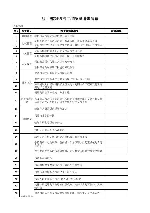 钢结构工程隐患排查清单