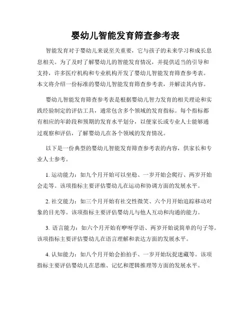 婴幼儿智能发育筛查参考表