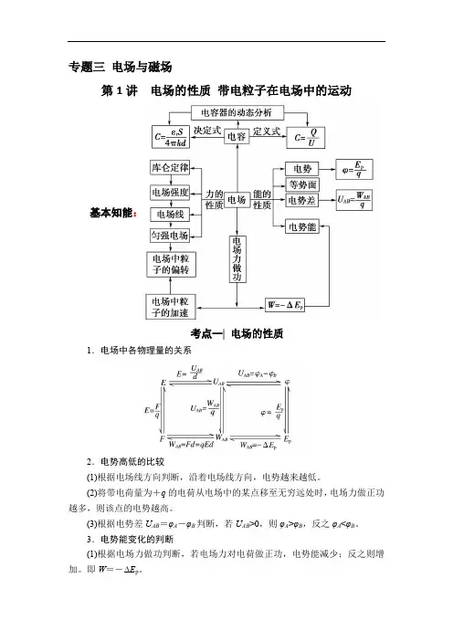 2022届高考物理二轮复习 3.1 电场的性质 带电粒子在电场中的运动 讲义