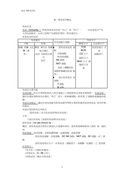 医学免疫学重点整理期末复习